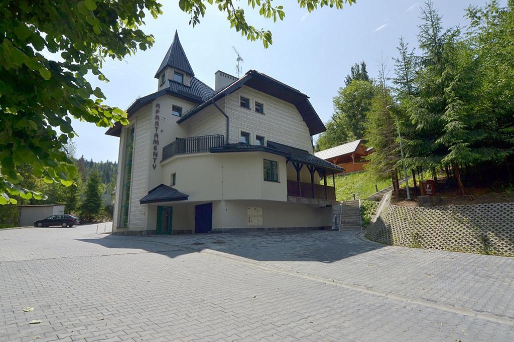 Apartamenty Przy Hotelu Zywieckim Przylekow Buitenkant foto