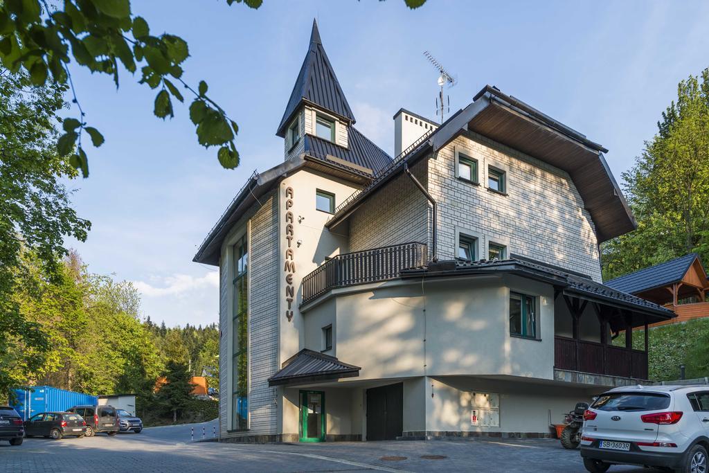 Apartamenty Przy Hotelu Zywieckim Przylekow Buitenkant foto